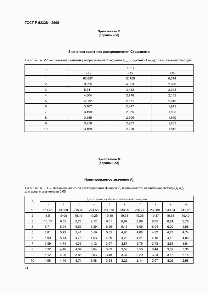 ГОСТ Р 52338-2005, страница 27