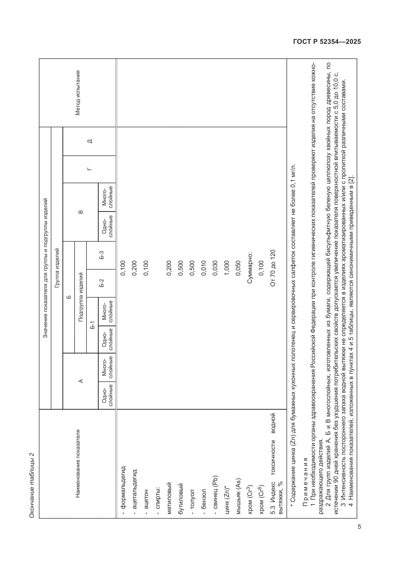 ГОСТ Р 52354-2025, страница 9