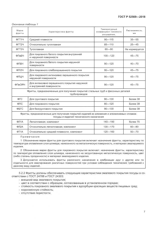 ГОСТ Р 52569-2018, страница 11