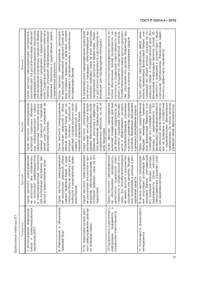 ГОСТ Р 52614.4-2016, страница 50