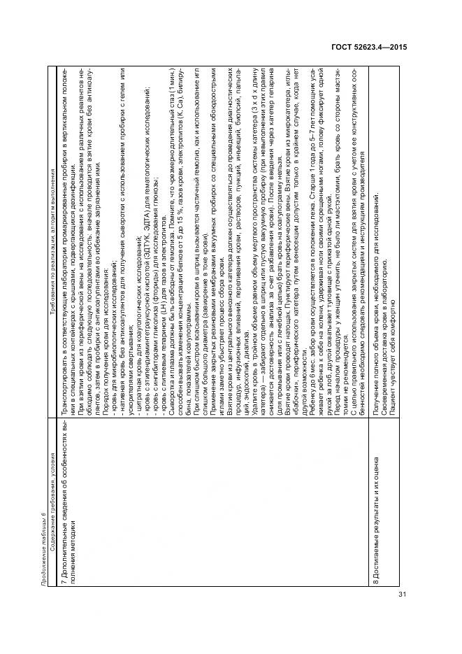 ГОСТ Р 52623.4-2015, страница 35