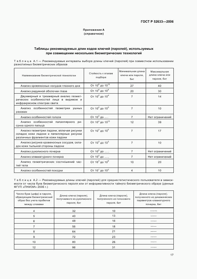 ГОСТ Р 52633-2006, страница 21