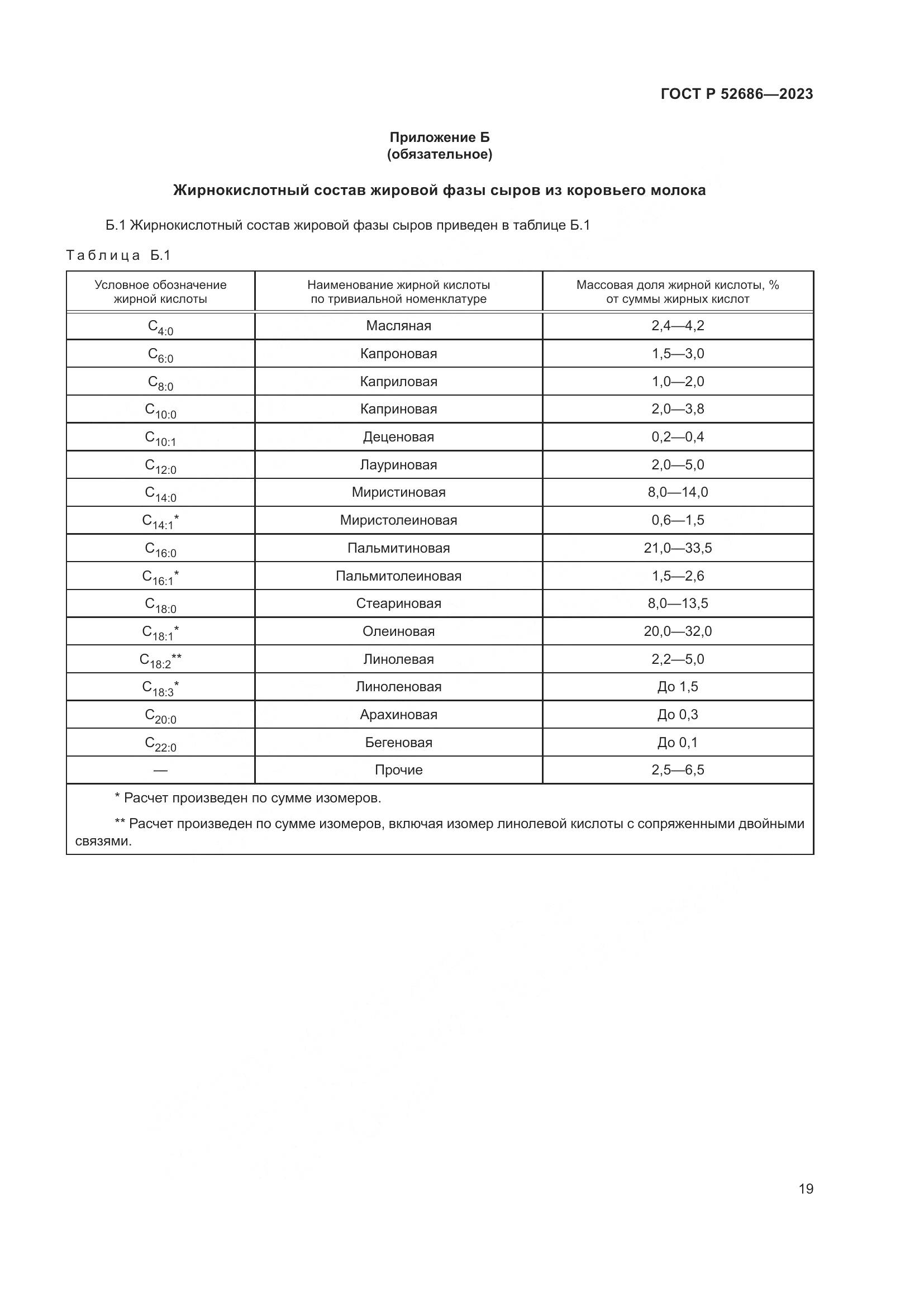 ГОСТ Р 52686-2023, страница 21