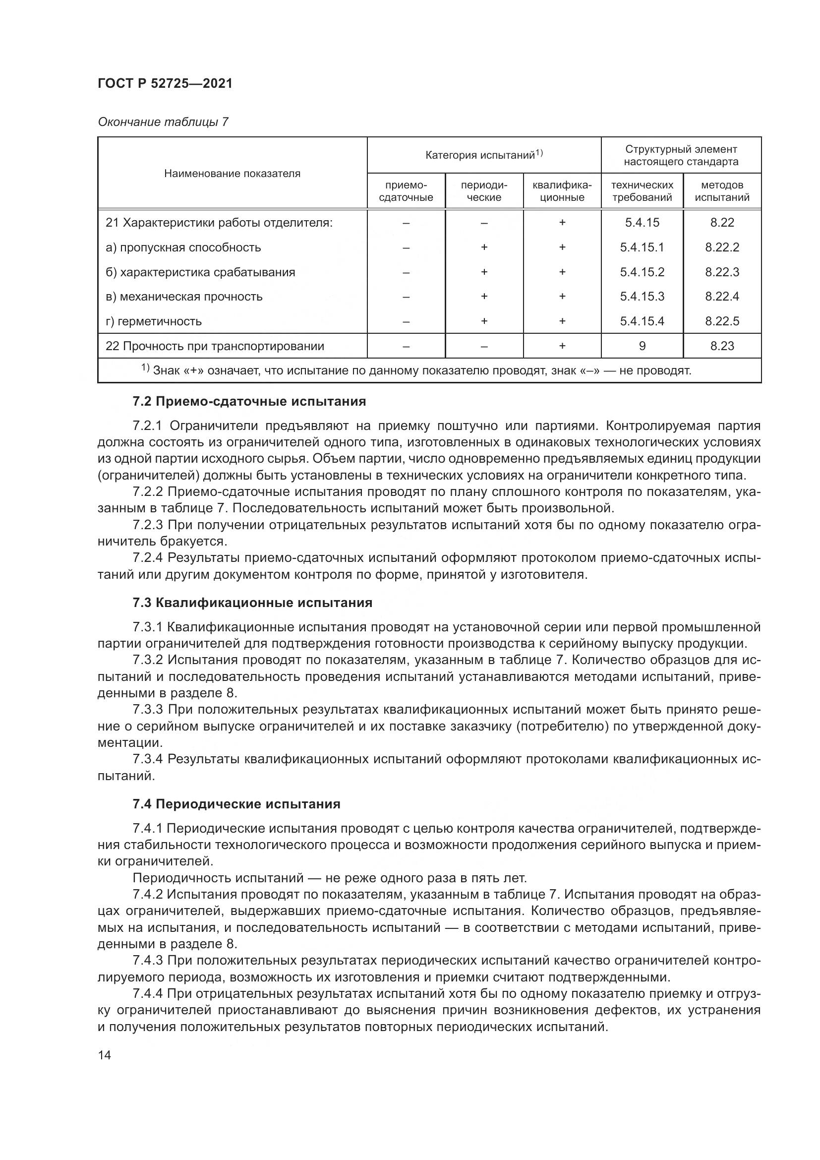 ГОСТ Р 52725-2021, страница 18