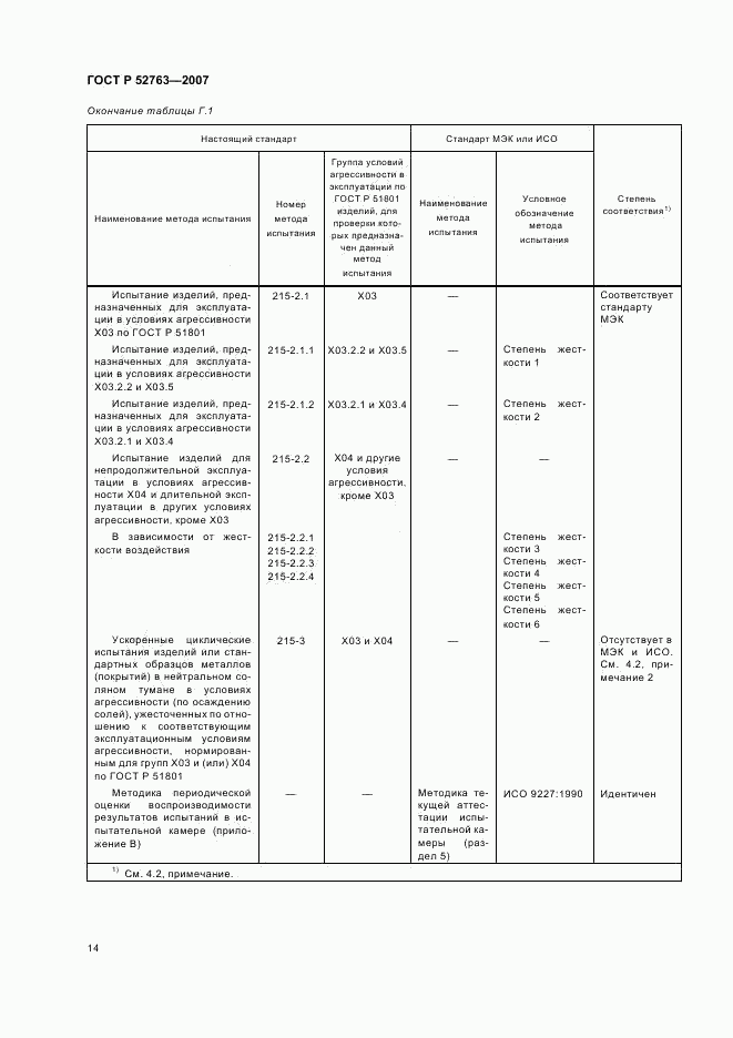 ГОСТ Р 52763-2007, страница 18