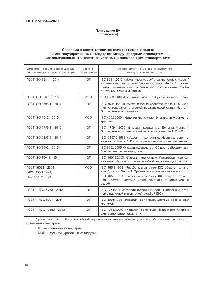 ГОСТ Р 52854-2020, страница 14
