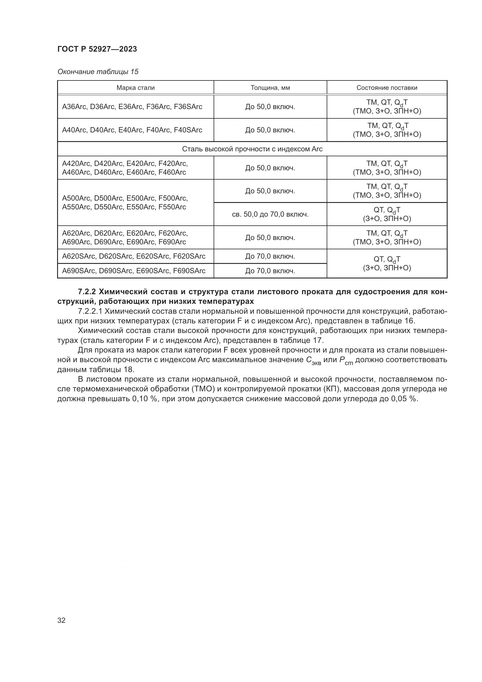 ГОСТ Р 52927-2023, страница 36