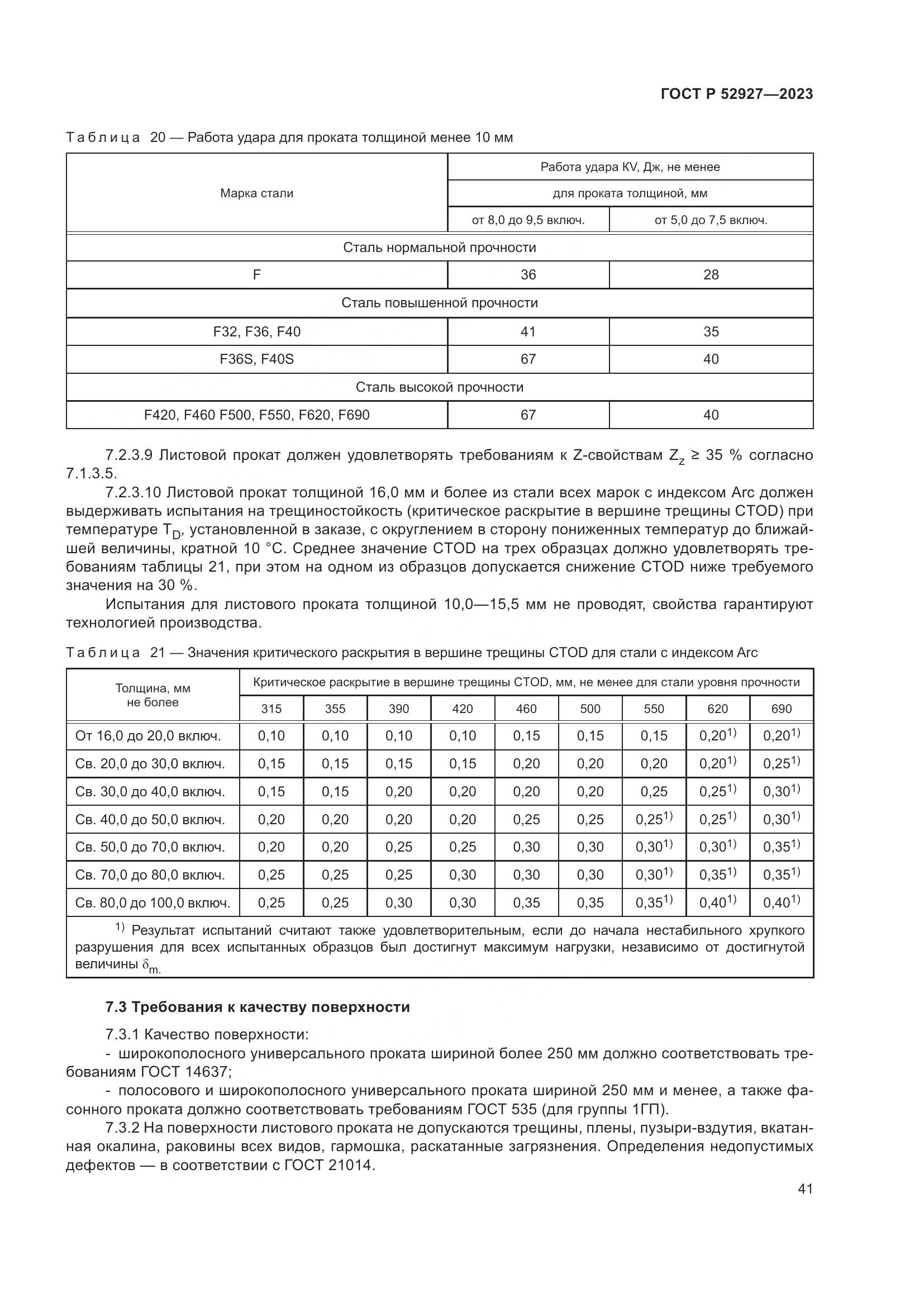 ГОСТ Р 52927-2023, страница 45