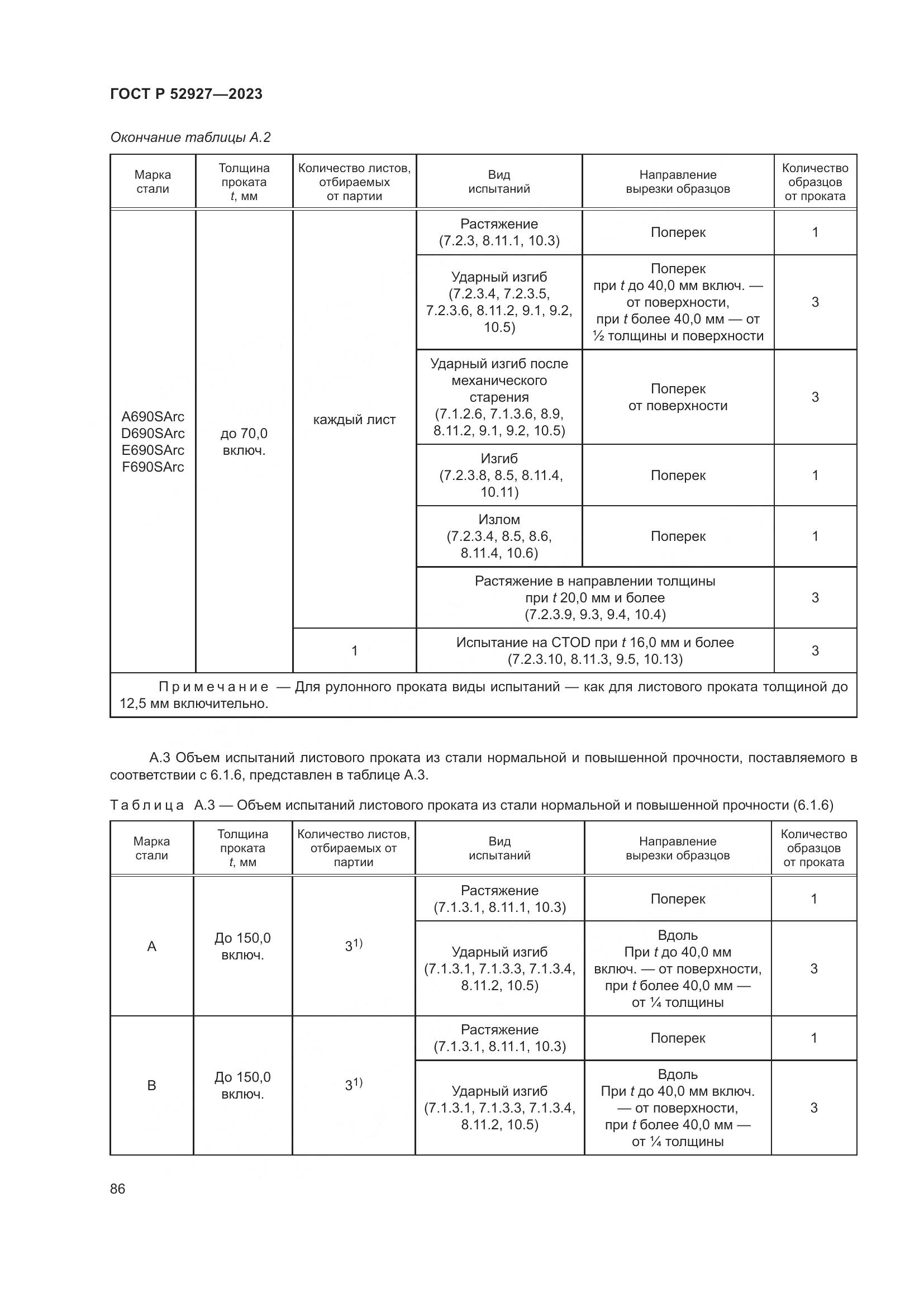 ГОСТ Р 52927-2023, страница 90