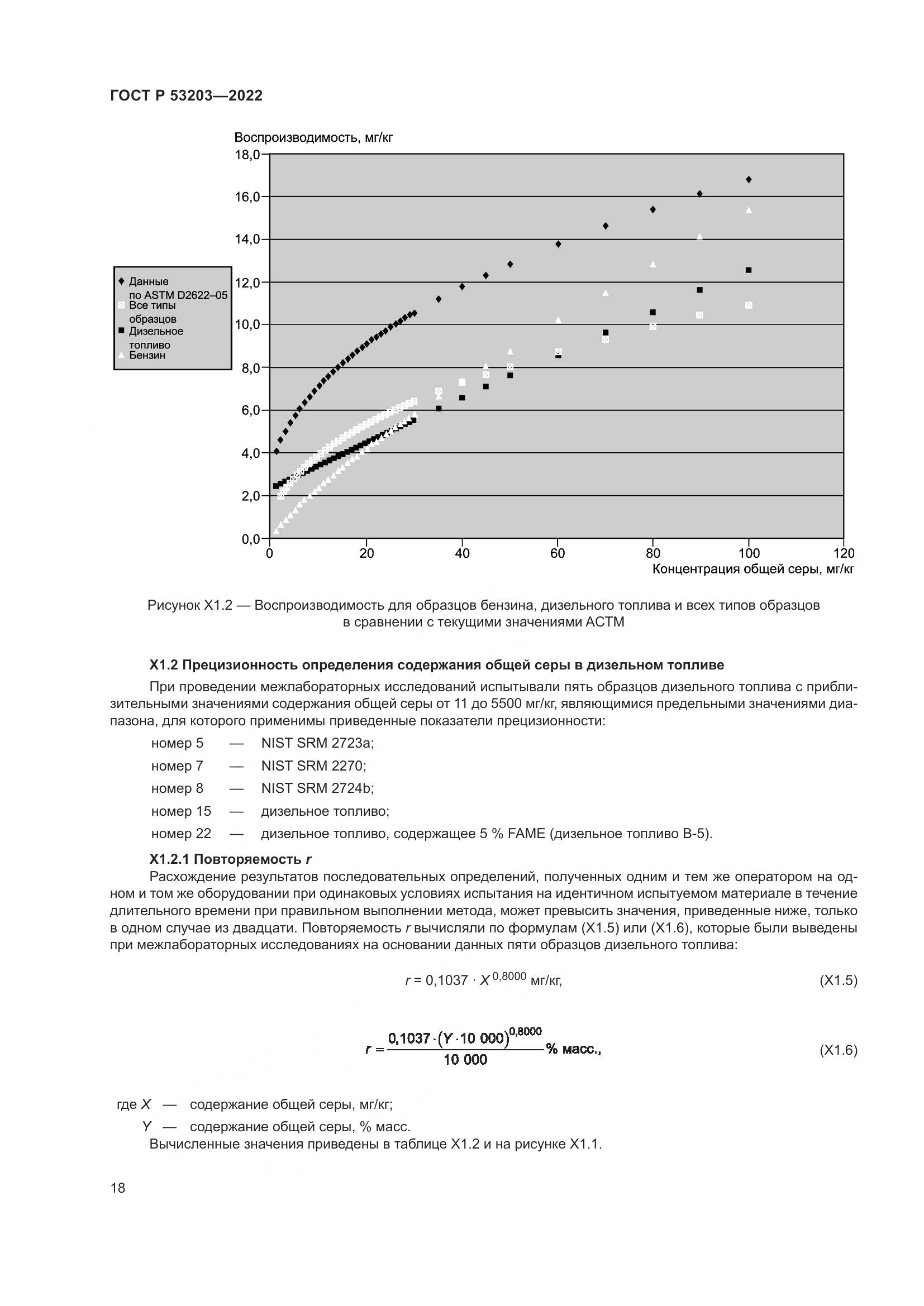 ГОСТ Р 53203-2022, страница 22