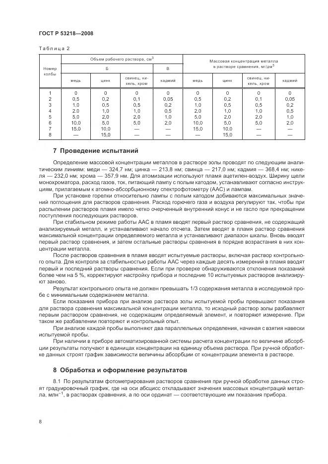 ГОСТ Р 53218-2008, страница 12