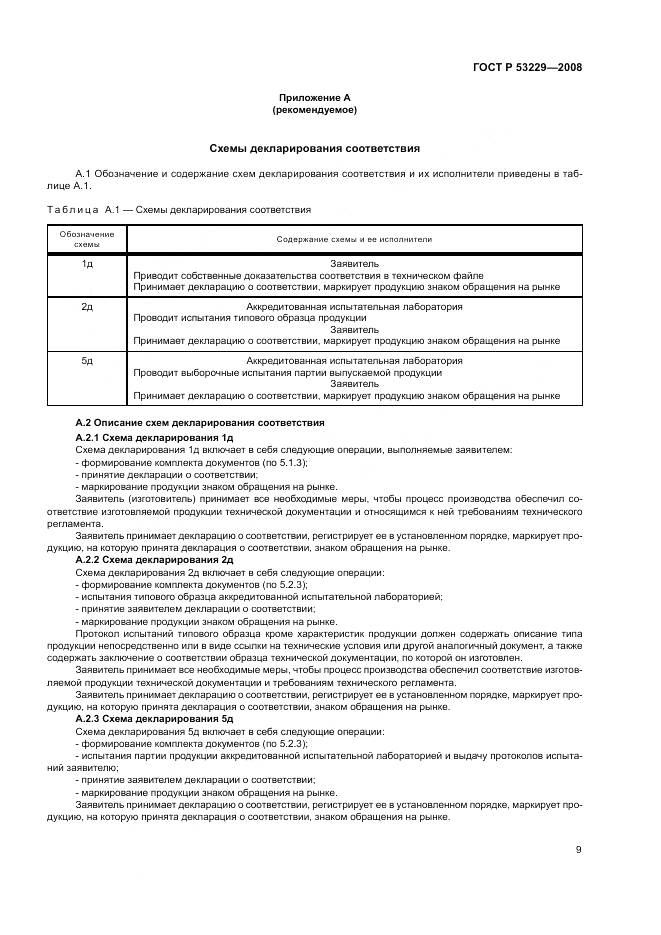 ГОСТ Р 53229-2008, страница 13