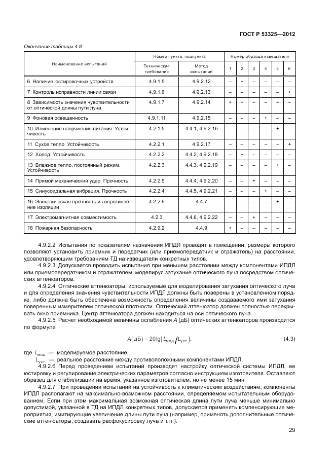 ГОСТ Р 53325-2012, страница 35