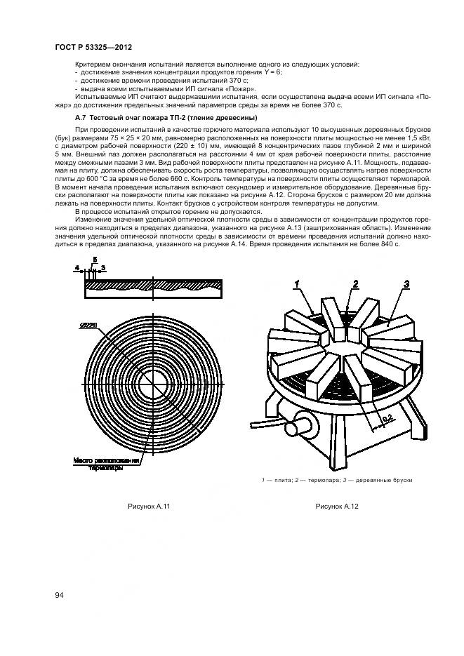 ГОСТ Р 53325-2012, страница 100