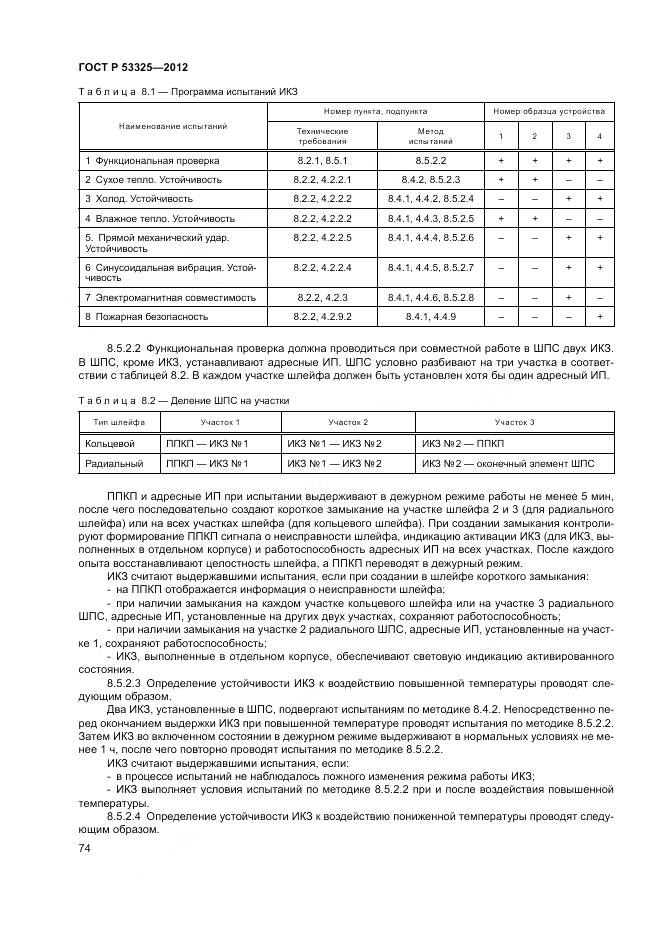 ГОСТ Р 53325-2012, страница 80