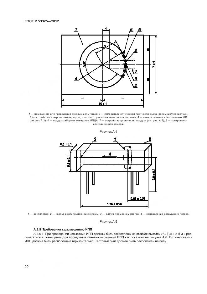 ГОСТ Р 53325-2012, страница 96