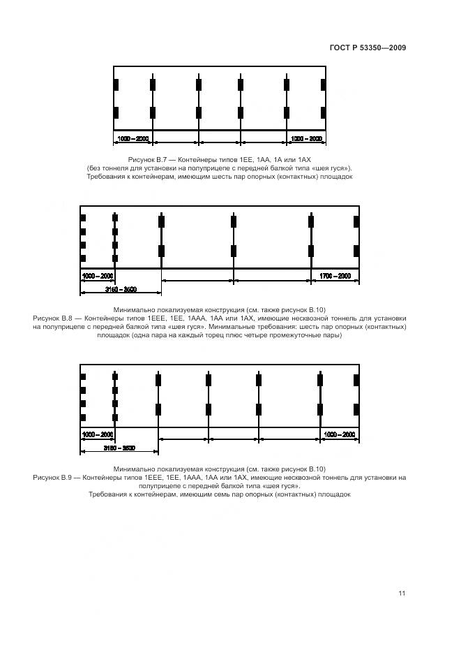 ГОСТ Р 53350-2009, страница 15