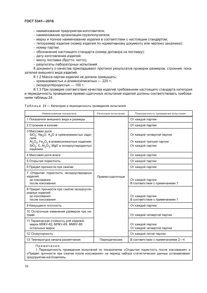 ГОСТ 5341-2016, страница 21