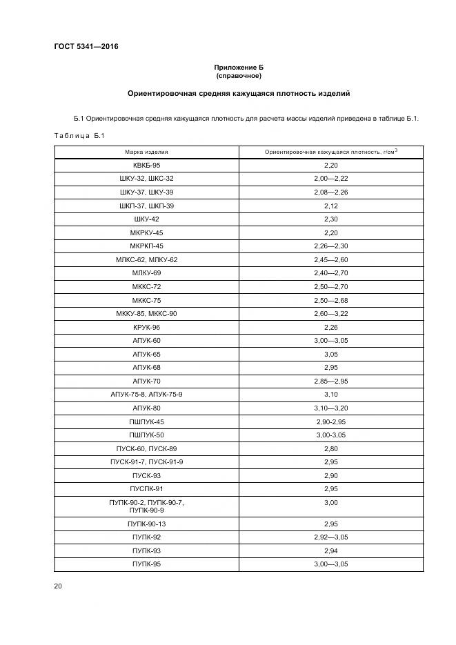 ГОСТ 5341-2016, страница 25