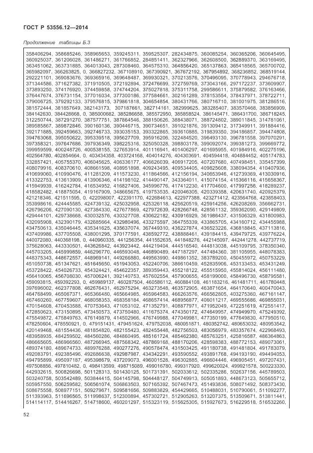 ГОСТ Р 53556.12-2014, страница 56