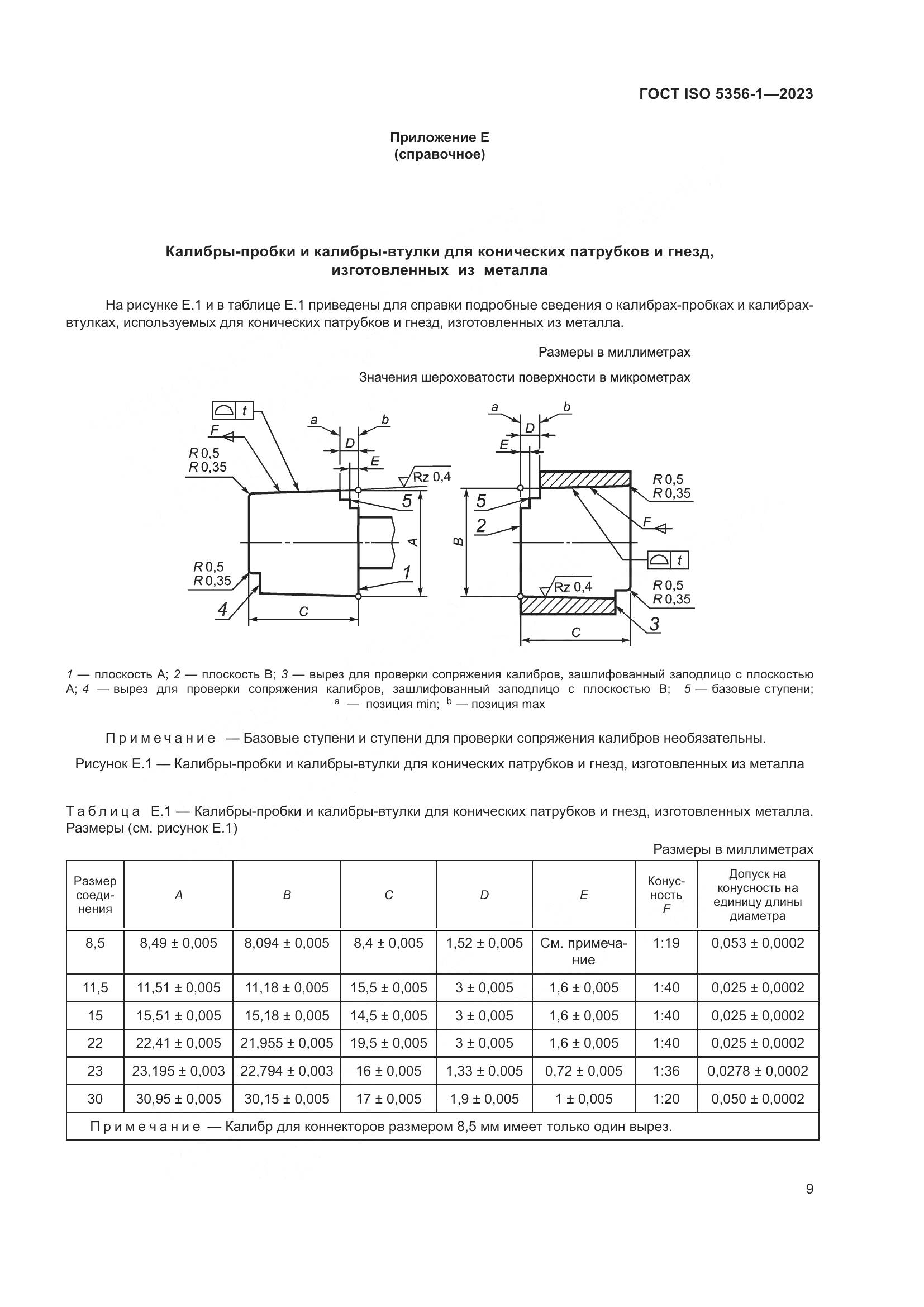 ГОСТ ISO 5356-1-2023, страница 16