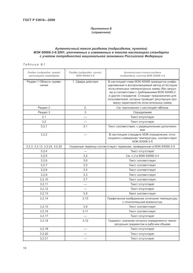 ГОСТ Р 53616-2009, страница 22