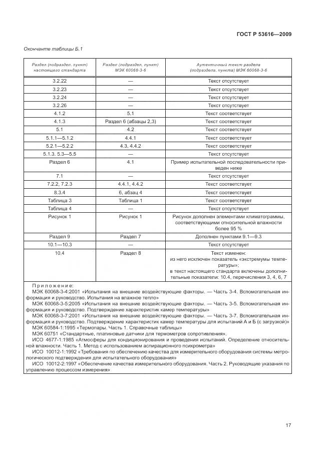 ГОСТ Р 53616-2009, страница 23