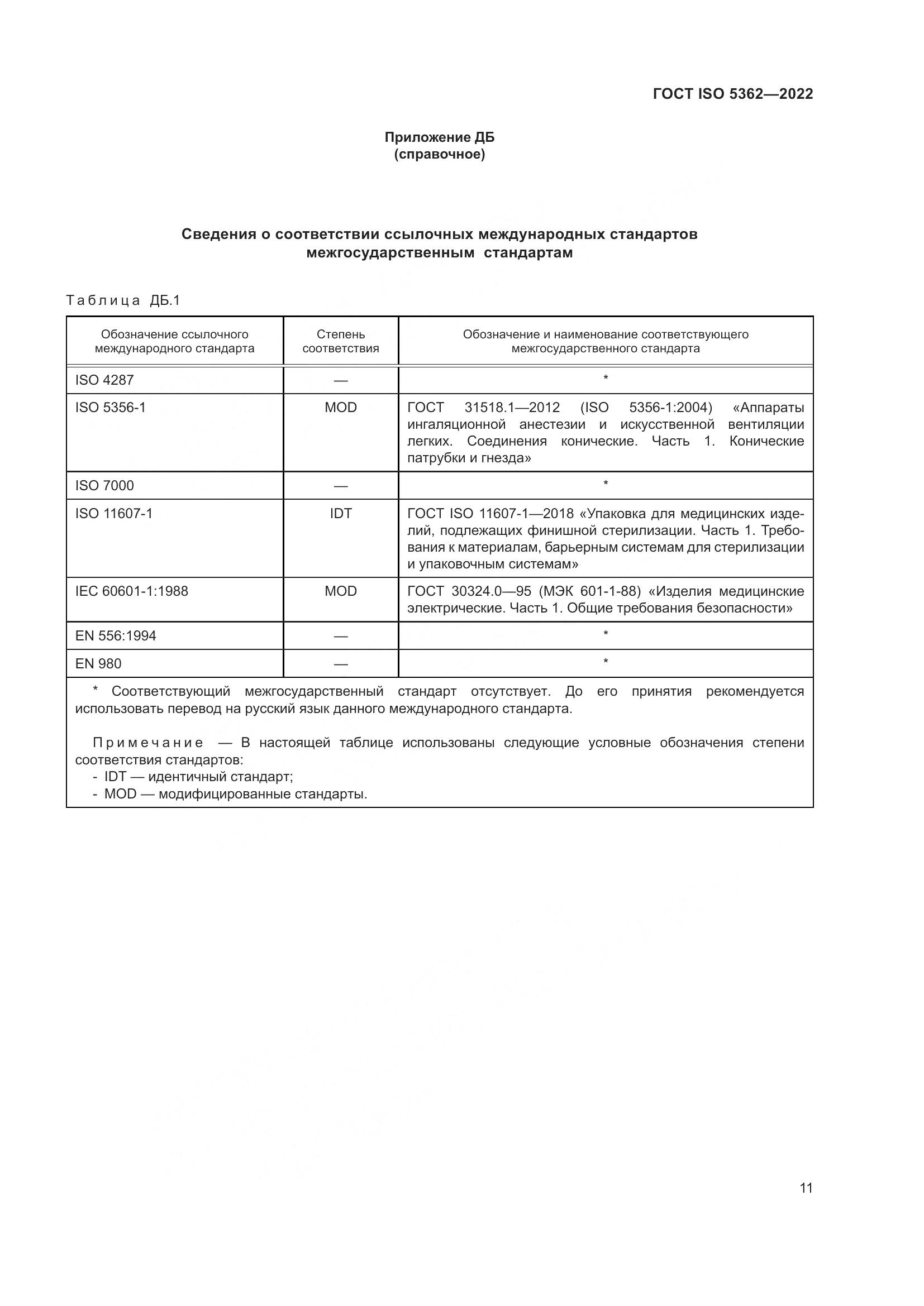 ГОСТ ISO 5362-2022, страница 15