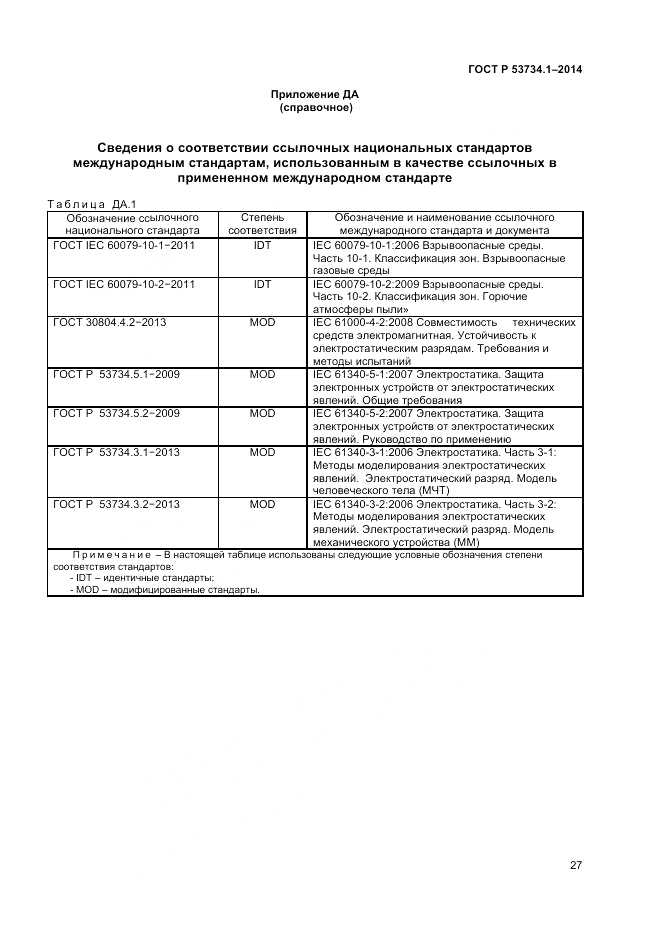 ГОСТ Р 53734.1-2014, страница 32