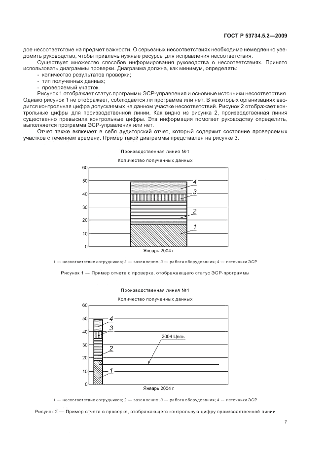 ГОСТ Р 53734.5.2-2009, страница 11