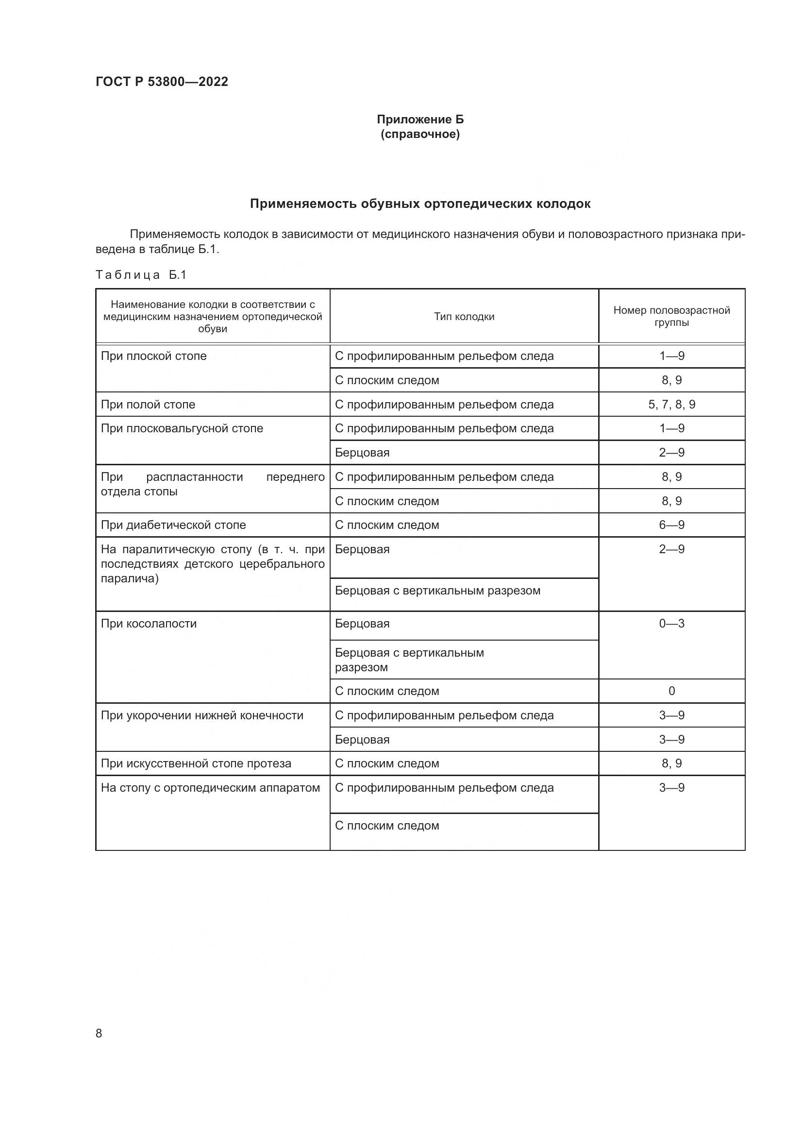 ГОСТ Р 53800-2022, страница 12