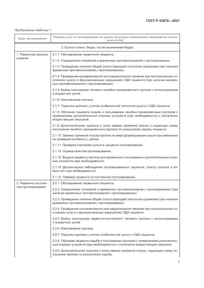 ГОСТ Р 53870-2021, страница 11