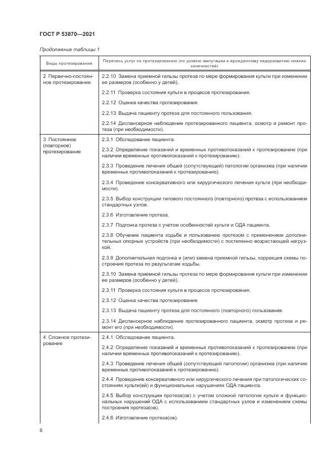 ГОСТ Р 53870-2021, страница 12