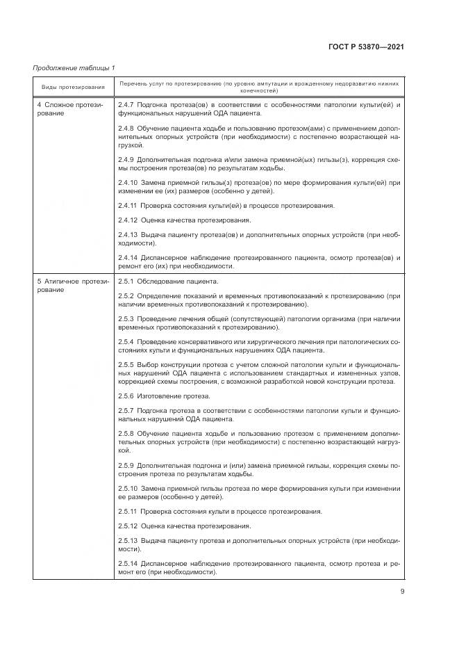 ГОСТ Р 53870-2021, страница 13