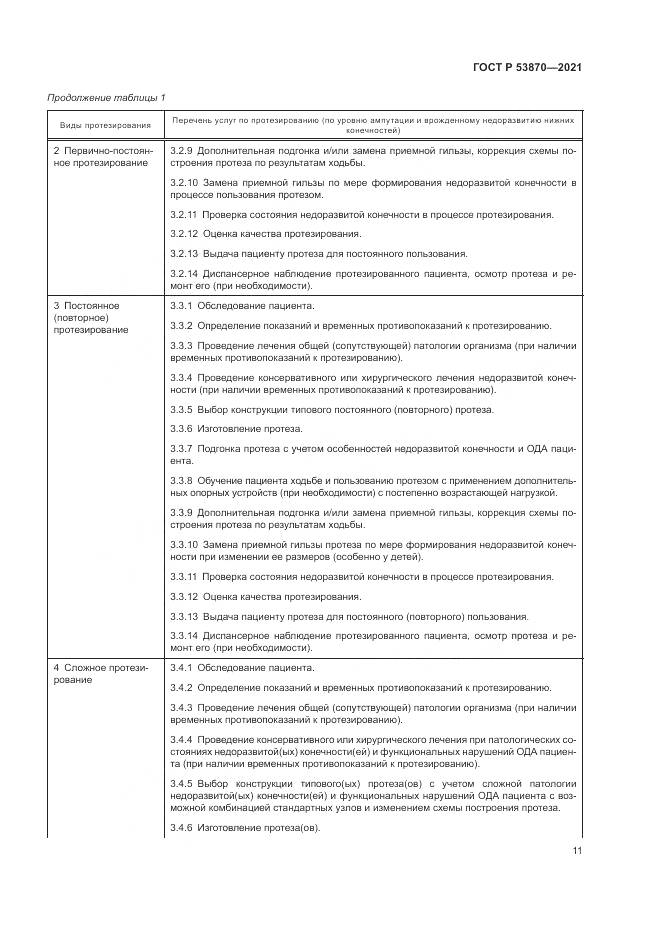 ГОСТ Р 53870-2021, страница 15