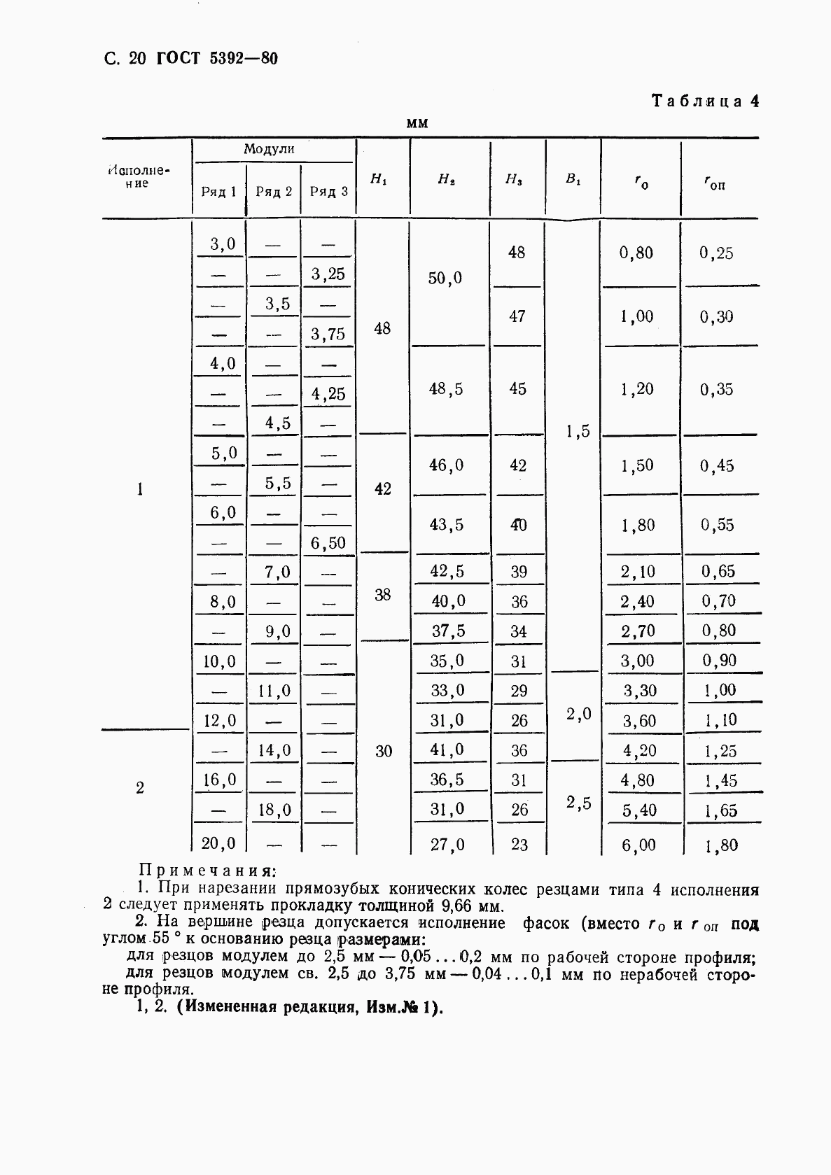 ГОСТ 5392-80, страница 21