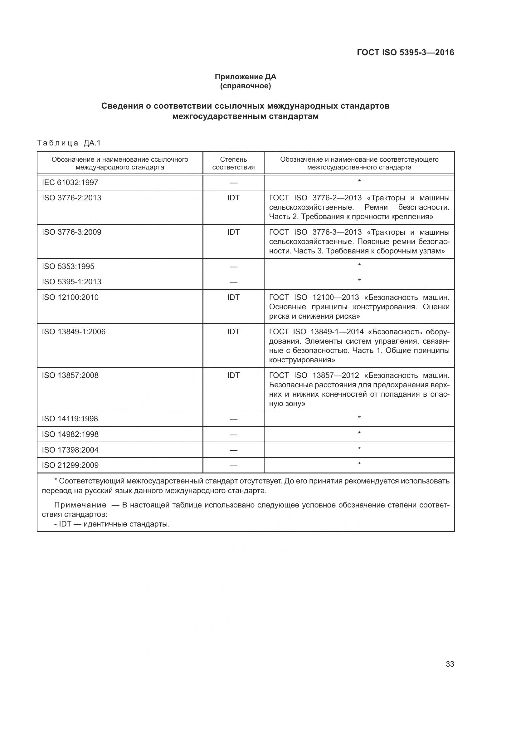 ГОСТ ISO 5395-3-2016, страница 37