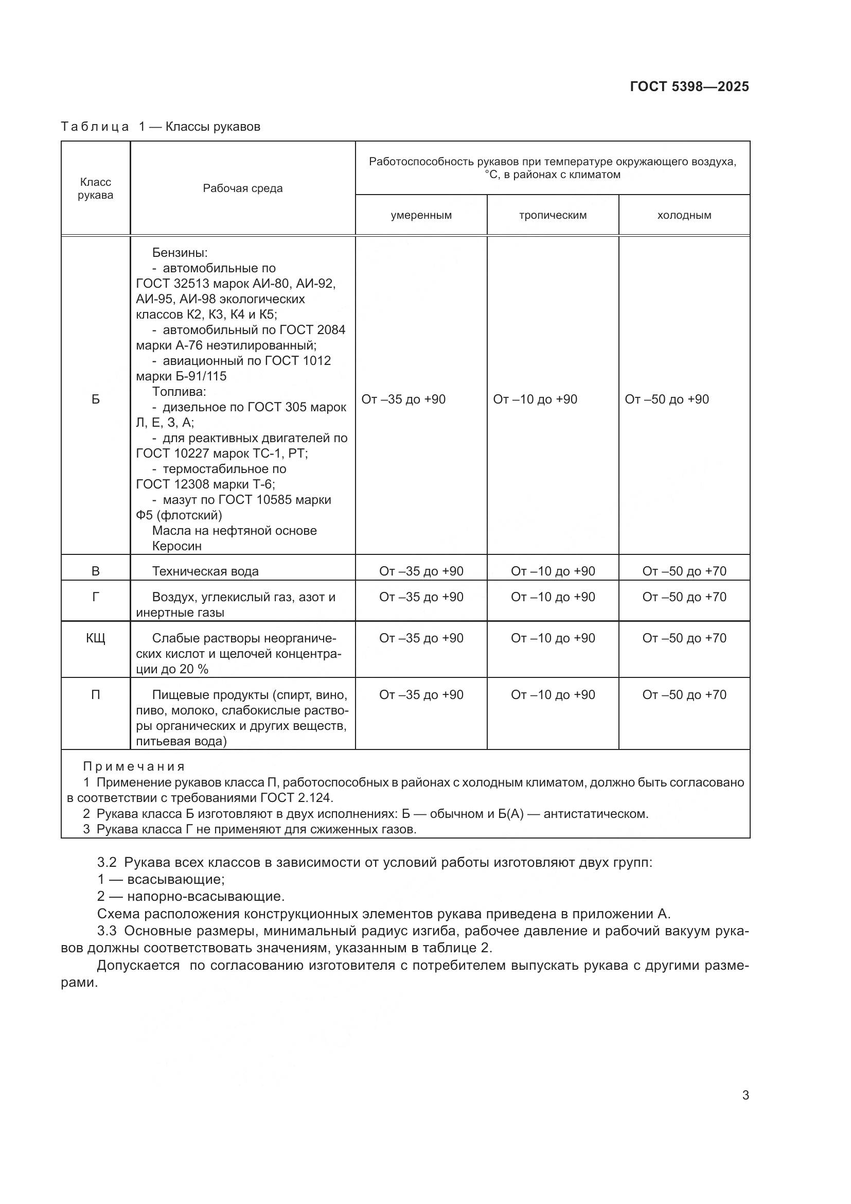 ГОСТ 5398-2025, страница 7