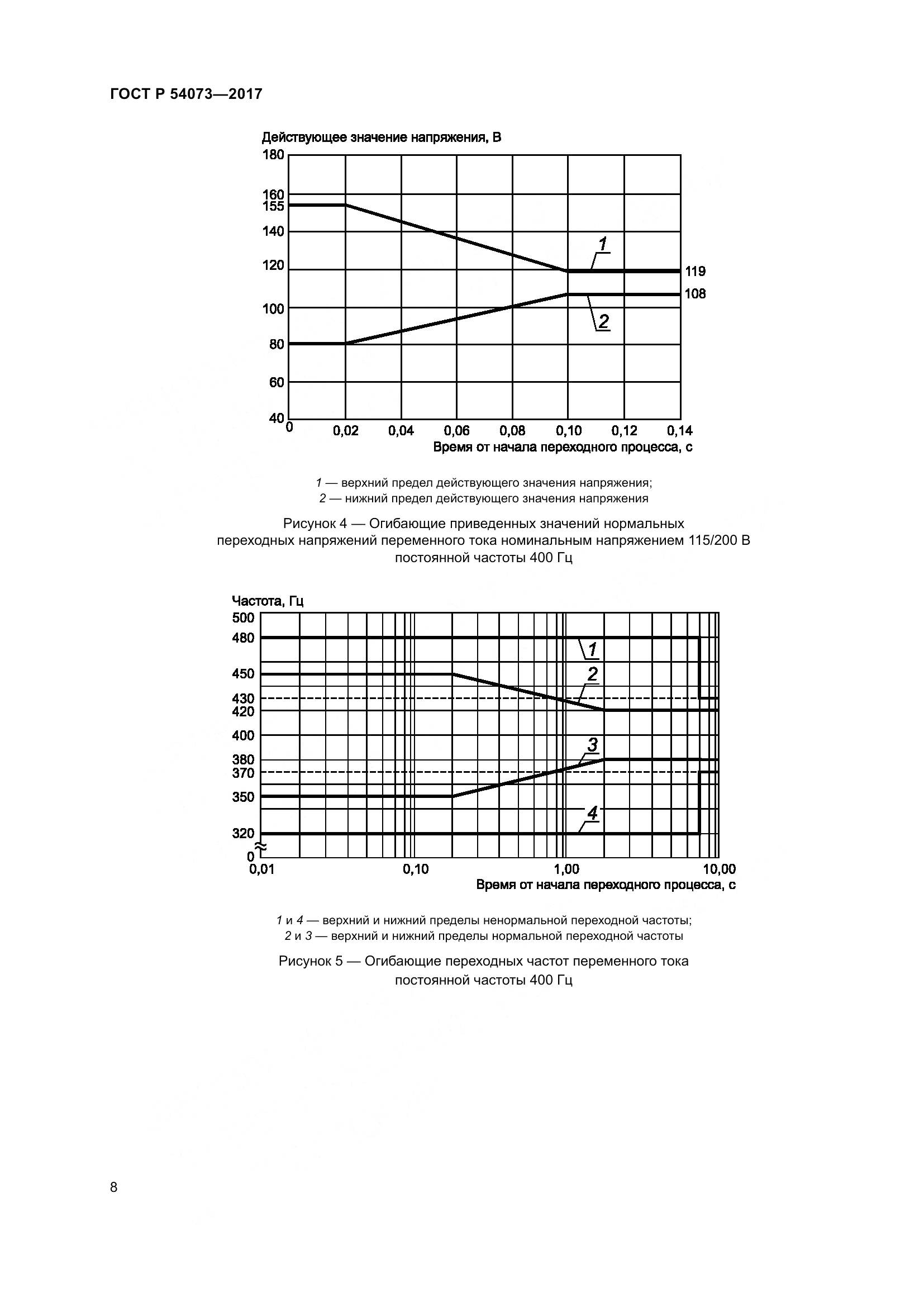ГОСТ Р 54073-2017, страница 12