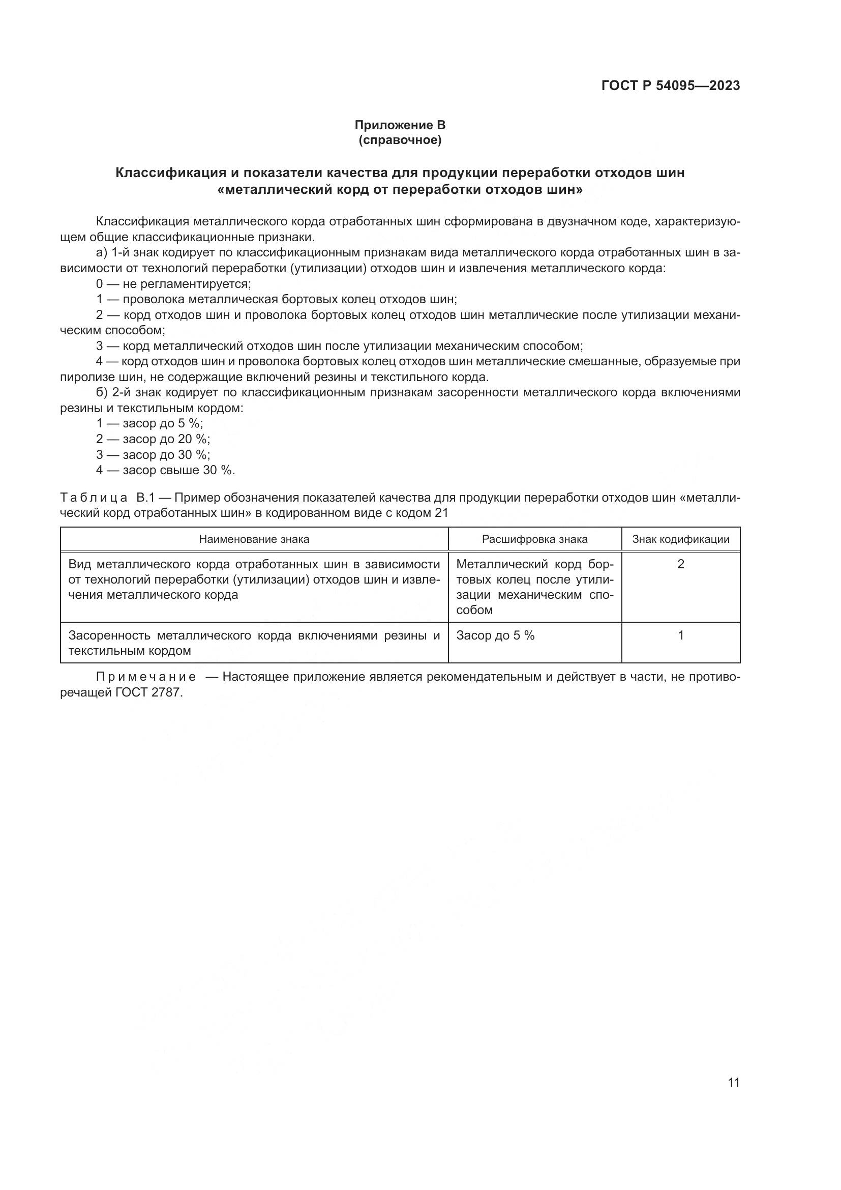 ГОСТ Р 54095-2023, страница 15