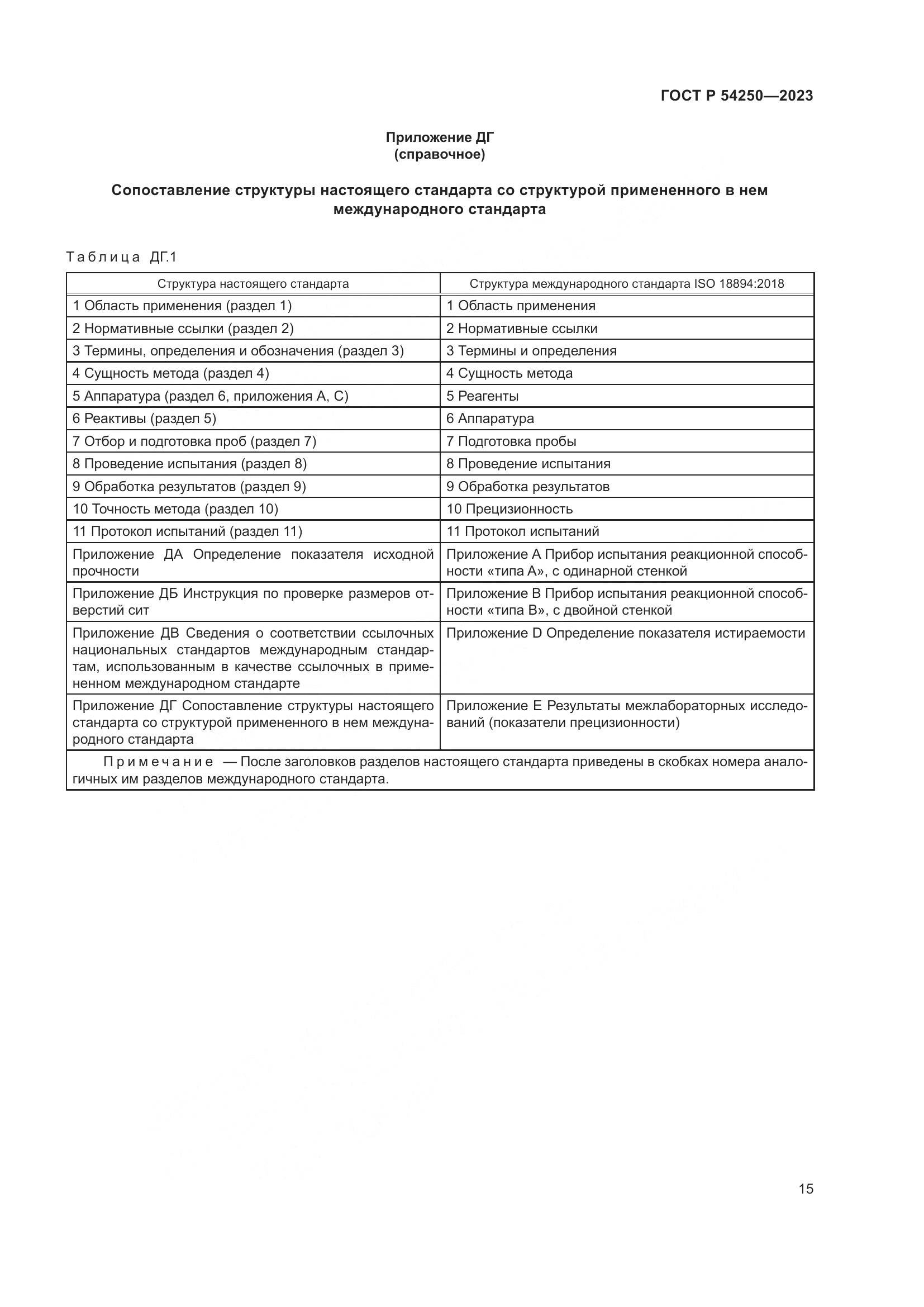 ГОСТ Р 54250-2023, страница 19