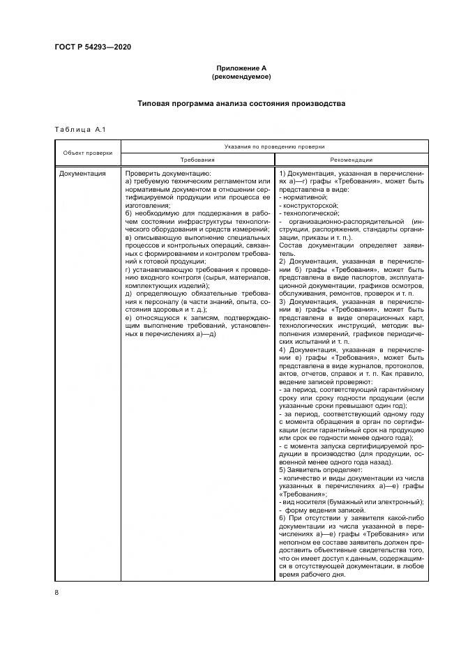 ГОСТ Р 54293-2020, страница 12