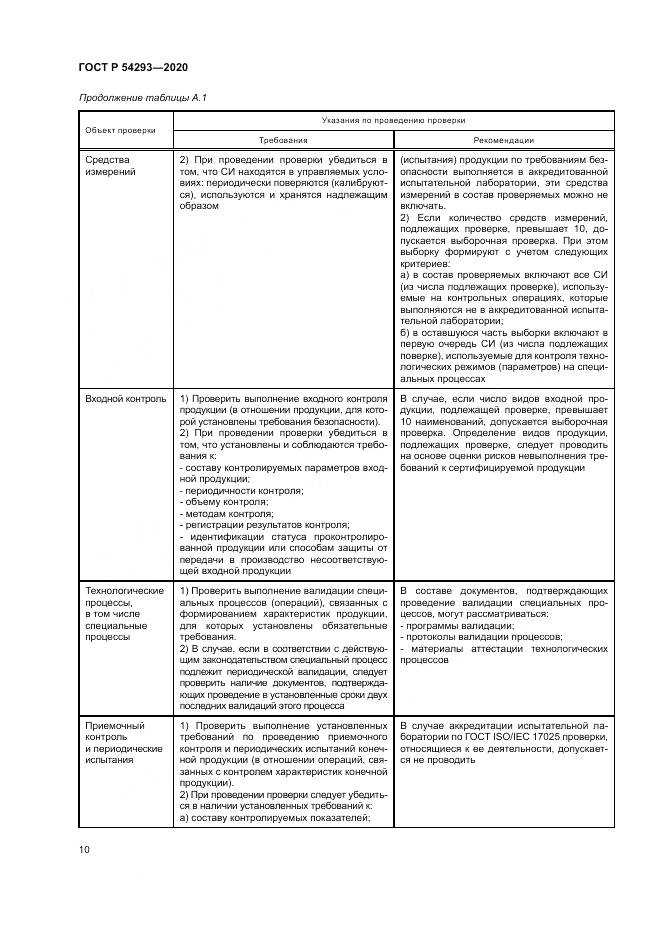 ГОСТ Р 54293-2020, страница 14