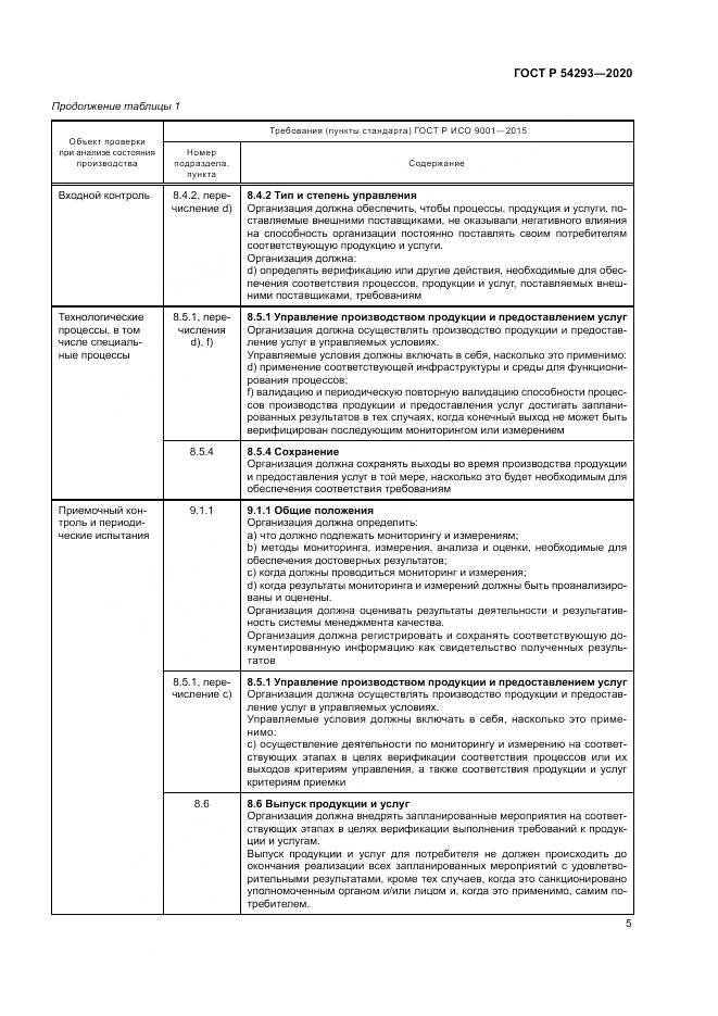 ГОСТ Р 54293-2020, страница 9