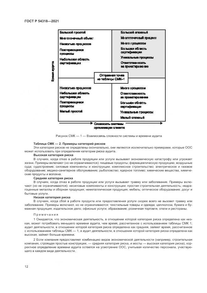 ГОСТ Р 54318-2021, страница 18