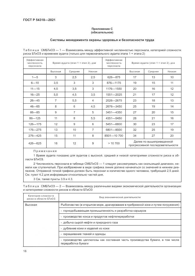 ГОСТ Р 54318-2021, страница 22