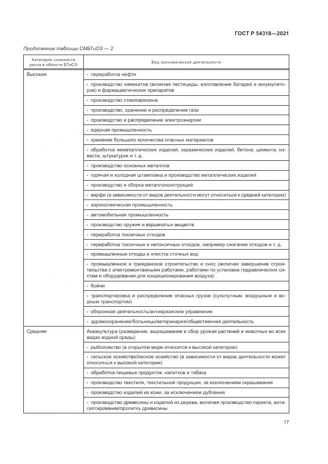 ГОСТ Р 54318-2021, страница 23