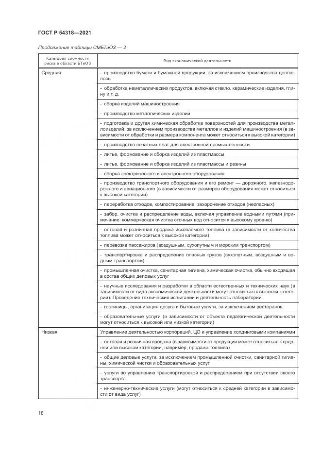 ГОСТ Р 54318-2021, страница 24