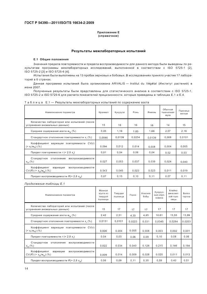 ГОСТ Р 54390-2011, страница 18