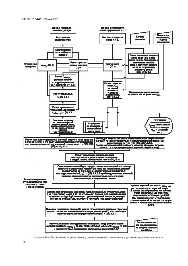 ГОСТ Р 54418.11-2017, страница 20